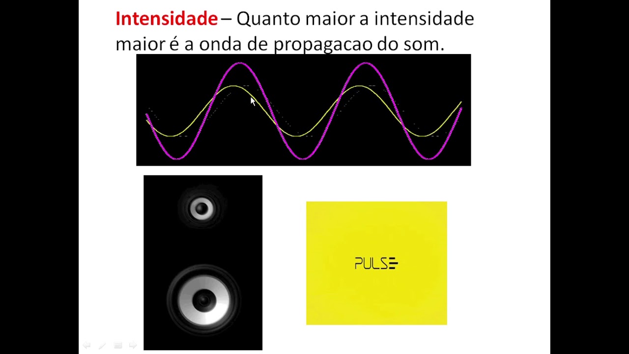 Sobre Os Elementos Do Som é Correto Afirmar Que