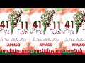 Apmso song