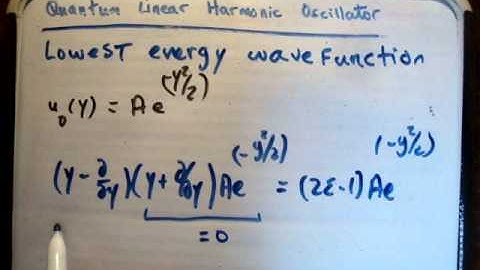 Quantum LHO 11 : Ground State Wavefunction