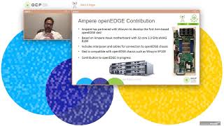 ocp virtual summit 2020: building the open source edge with the arm ecosystem