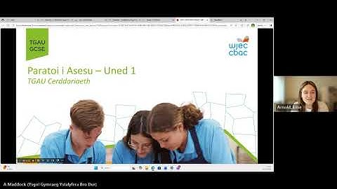 CBAC TGAU Cerddoriaeth newydd Uned 1 Paratoi i Asesu Cymraeg