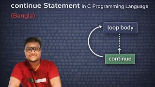 CONTINUE STATEMENTS IN C PROGRAMMING LANGUAGE  (BANGLA)