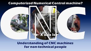 CNC for Non-CNC people | Understanding CNC | CNC-Learning | Rajeev Sreedharan