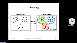 Details Chapter 1 - Data Mining Introduction - Part 3 Guide