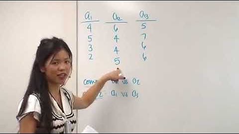 Planned Comparison Part I (by hand)