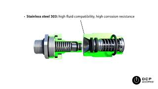 Danfoss Hansen®Universal Quick Disconnect Blind-Mate (UQDB)
