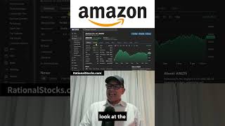 Amazon Stock is Essential for Any Investor