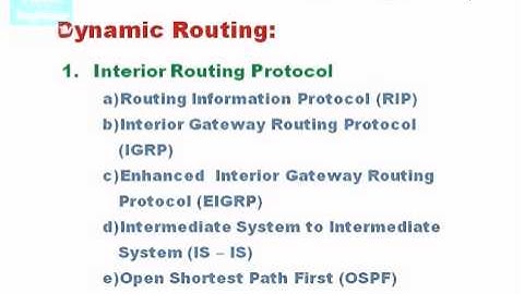 Types of Dynamic Routing in CCNA