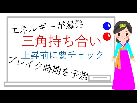 【株式投資のテクニカル】三角持ち合い