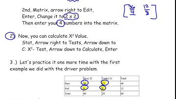 Using Graphing Calculator with Chi Squared Test