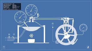 How to go really fast in steam engine simulator Steam Engine Simulator Gameplay Really Fast Spinning Wheel