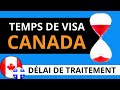 ARRIMA 2025 Délai De Traitement Visa Canada Immigration ARRIMA 2025 Délai De Traitement Visa Canada Immigration
