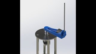 Furuta Pendulum - Swing Up attempts