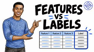 Machine Learning Basics: Features & Labels