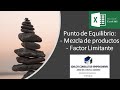 PUNTO DE EQUILIBRIO: MEZCLA DE PRODUCTOS Y FACTOR LIMITANTE