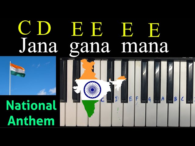 Keyboard Tutorial to play National Anthem Jana gana mana | Keyboard notes for National Anthem class=