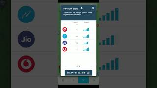 Check best network connection in your area | Tips and Tricks | Elegant Techie | Shorts Profile