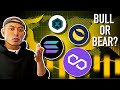 Bull or Bear?  - $SOL, $LUNA, $MATIC, $IMX - Apr 5th