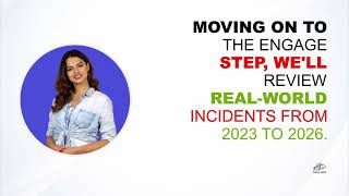 Security Incident Handling A C L E A R Method tutorial 2026