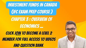 Chapter 3 Economic Principles#IFC #IFIC #investmentfundsincanada