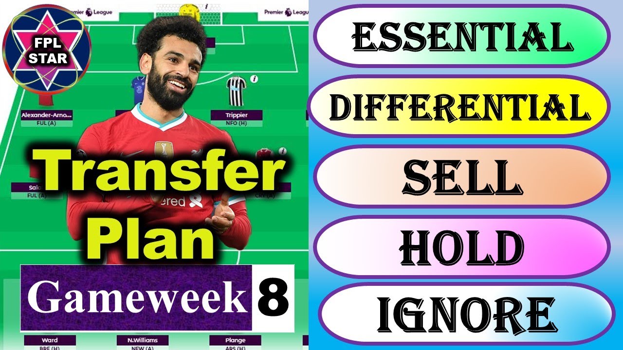 FPL GW 8 Essential Differential Sell Hold Ignore Pick FPL fpl-gw-8-essential-differential-sell-hold-ignore-pick-fpl