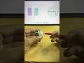 Sensor series Part-44 (PIR Sensor) #educationalvideo #lifefacts #explorephysics #dailyvlog #sensor
