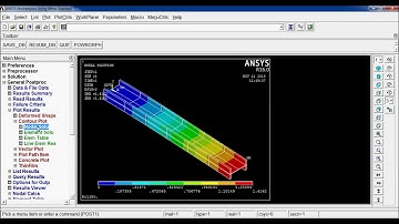 I section Simply supported Beam Analysis in ANSYS APDL 16.0