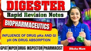 D-86 Influence Of Drug Pka & Gi Ph On Drug Absorption- Biopharmaceutics Rapid Revision Notes