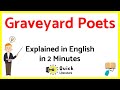 Who were the graveyard poets  explained in english  churchyard poets  easy explanation 