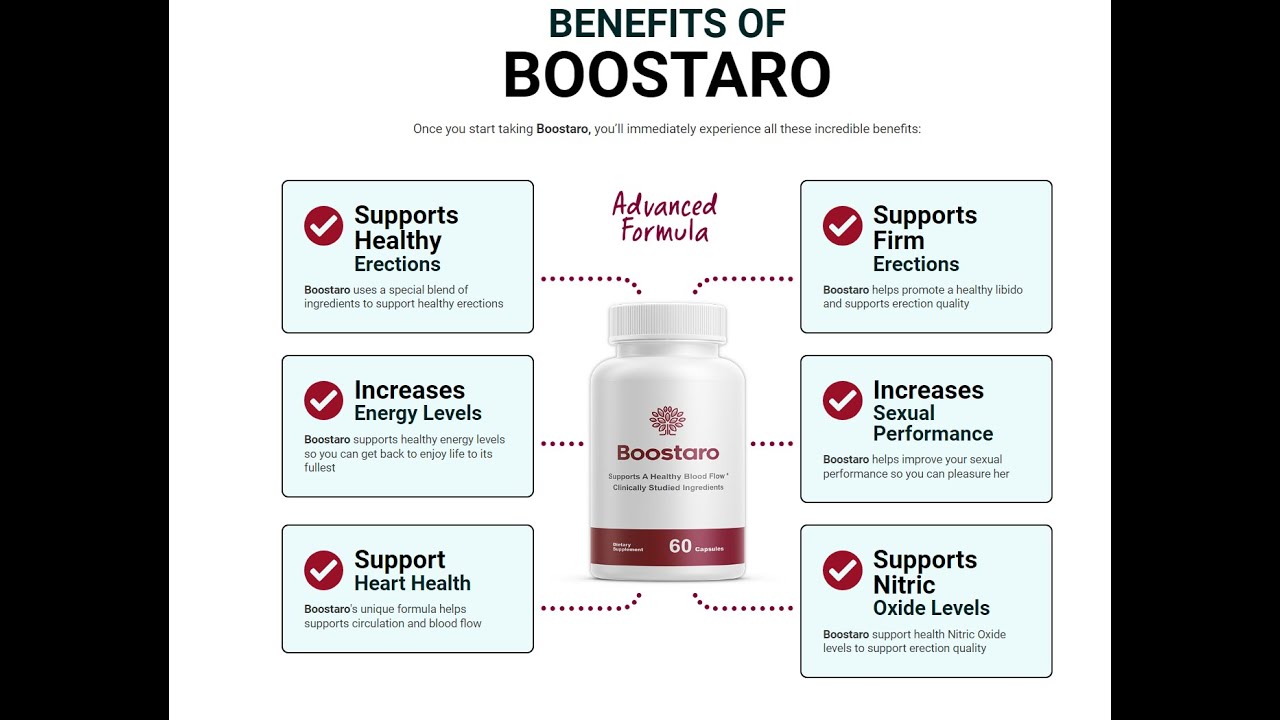 #Boostaro Reviews - ((Can Boostaro Pills supplements save sex life ...