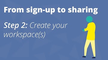 Step 2: Create your workspace(s) | From sign-up to sharing your Power BI report | Webdashboard
