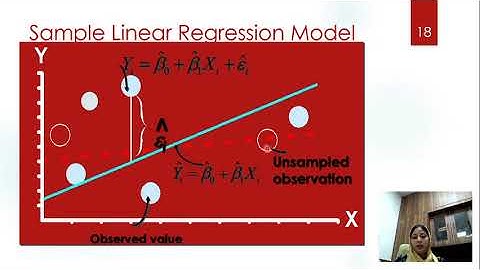 LINEAR MODELS