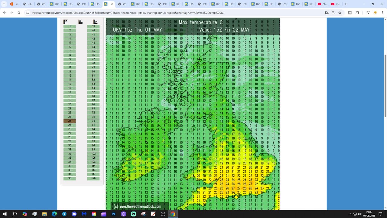 UK Weather Forecast: Cooler In The North - Still Very Warm In The South (Friday 2nd May 2025)