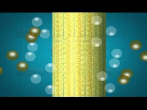 Video: Bagaimanakah Coalescer elektrostatik berfungsi?