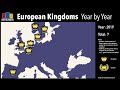 European Kingdoms Year by Year