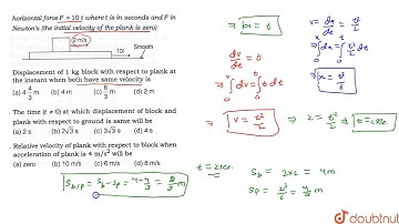 A small block of mass 1 kg starts moving with constant velocity 2 m/s on a smoth long plank of m...