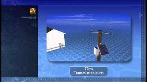 Aclara STAR Network Gas AMI