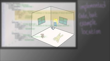 K.C. Noire Game Dev vlog part 2 - Game Elements