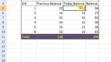 Lesson 90 The Macros Microsoft Office Excel 2007 2010 free Educational video Training Tutorials in U