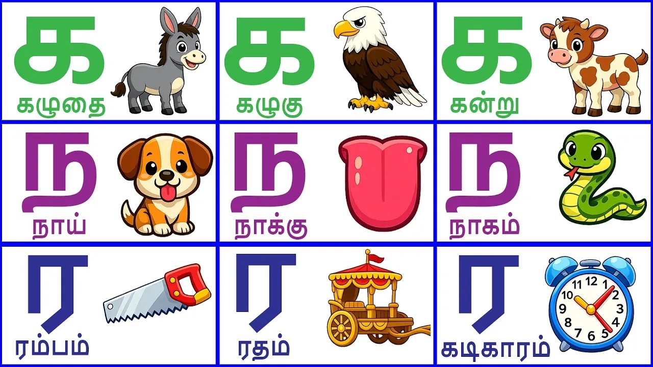 உயிர்மெய் எழுத்துக்கள் Uyirmei eluthukkal/Tamil Alphabets for kids/ka nga cha na   @Khoshiofficial ​