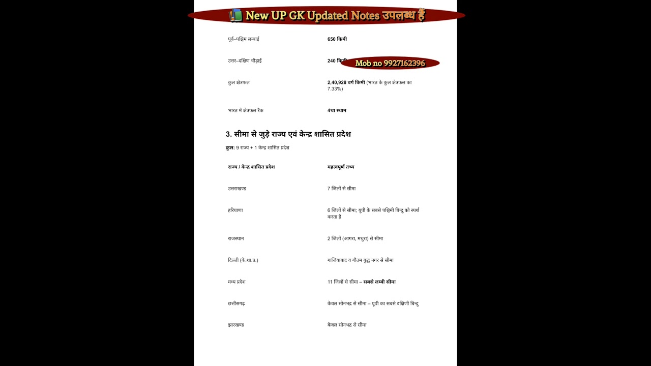 UPGK Complete Notes | All Competitive Exams | Hindi & English Medium