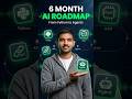 6 Month Roadmap To Become An AI Engineer In 2026