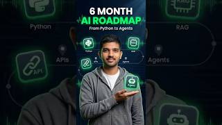6 Month Roadmap to Become an AI Engineer in 2026