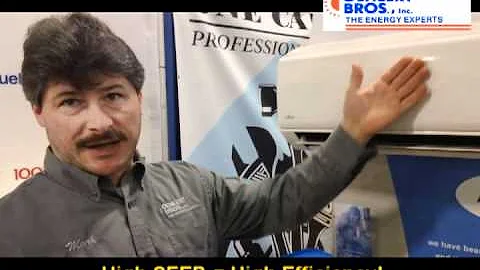 Ductless Air Conditioning Features | Oehlert Broth...
