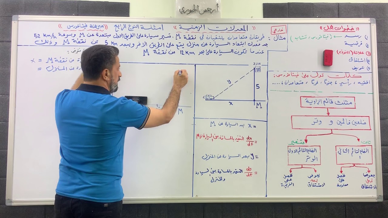 المعدلات الزمنية -فيثاغورس- اسئلة وزارية