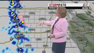 Twitter Forecast