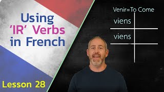 Learning French IR Verbs  | The Language Tutor *Lesson 28*