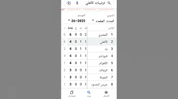 ده ترتيب ومباريات النادي الاهلي 
