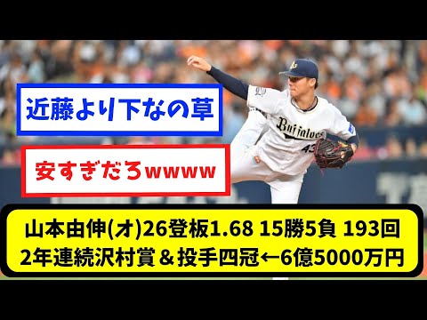 【なんj】山本由伸オ26登板1 68 15勝5敗 193回2年連続沢村賞＆投手四冠←6億5000万円【プロ野球スレまとめ】