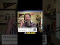 Appeasing AI Overlords & Dustin's Top 25 List!